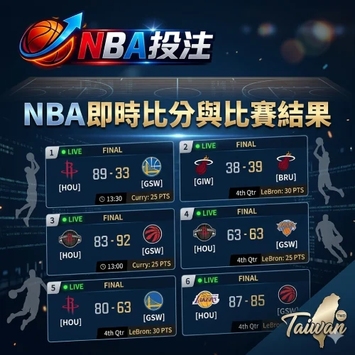 NBA即時比分與比賽結果 - NBA投注