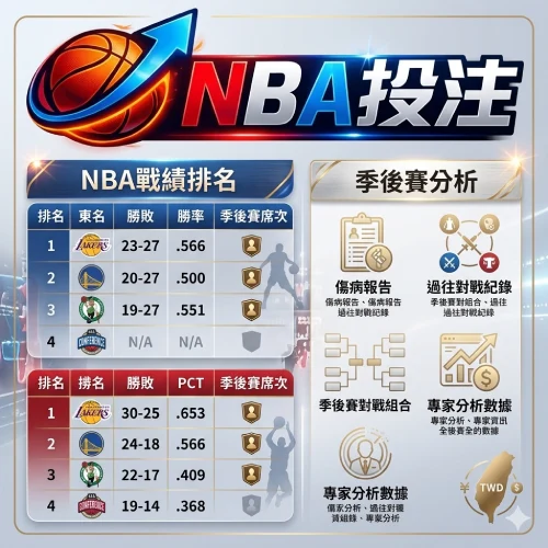 NBA戰績排名與季後賽分析 - NBA投注