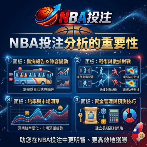 NBA投注分析的重要性 - NBA投注