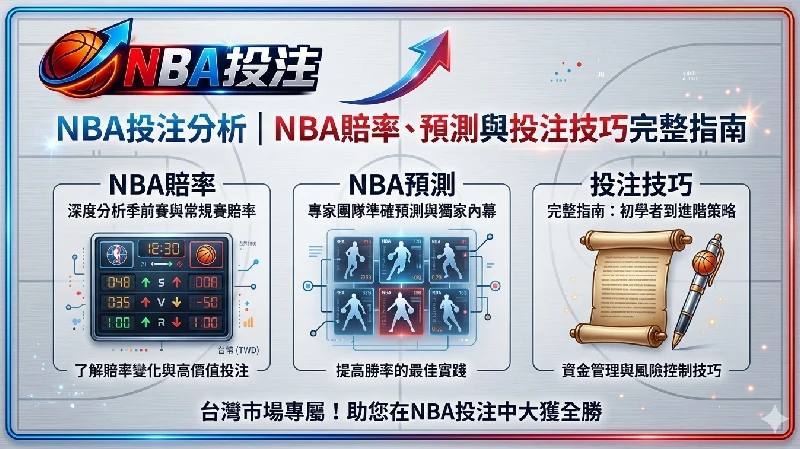 NBA投注分析｜NBA賠率、預測與投注技巧完整指南