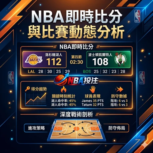 即時比分與比賽動態分析