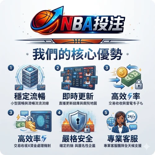 我們的核心優勢 - NBA投注