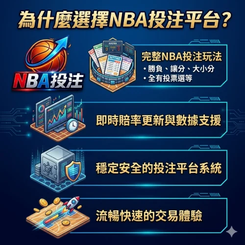 為什麼選擇NBA投注平台 - NBA投注